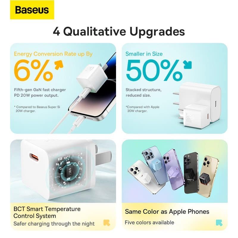 Baseus GaN5 Fast Charger 1C 20W CN Set (Mini) White(With Superior Series Fast Charging Data Cable Type-C to iP PD 20W 1m White)) 5 Baseus GaN5 Fast Charger 1C 20W CN Set (Mini) White(With Superior Series Fast Charging Data Cable Type-C to iP PD 20W 1m White)) - Image 5